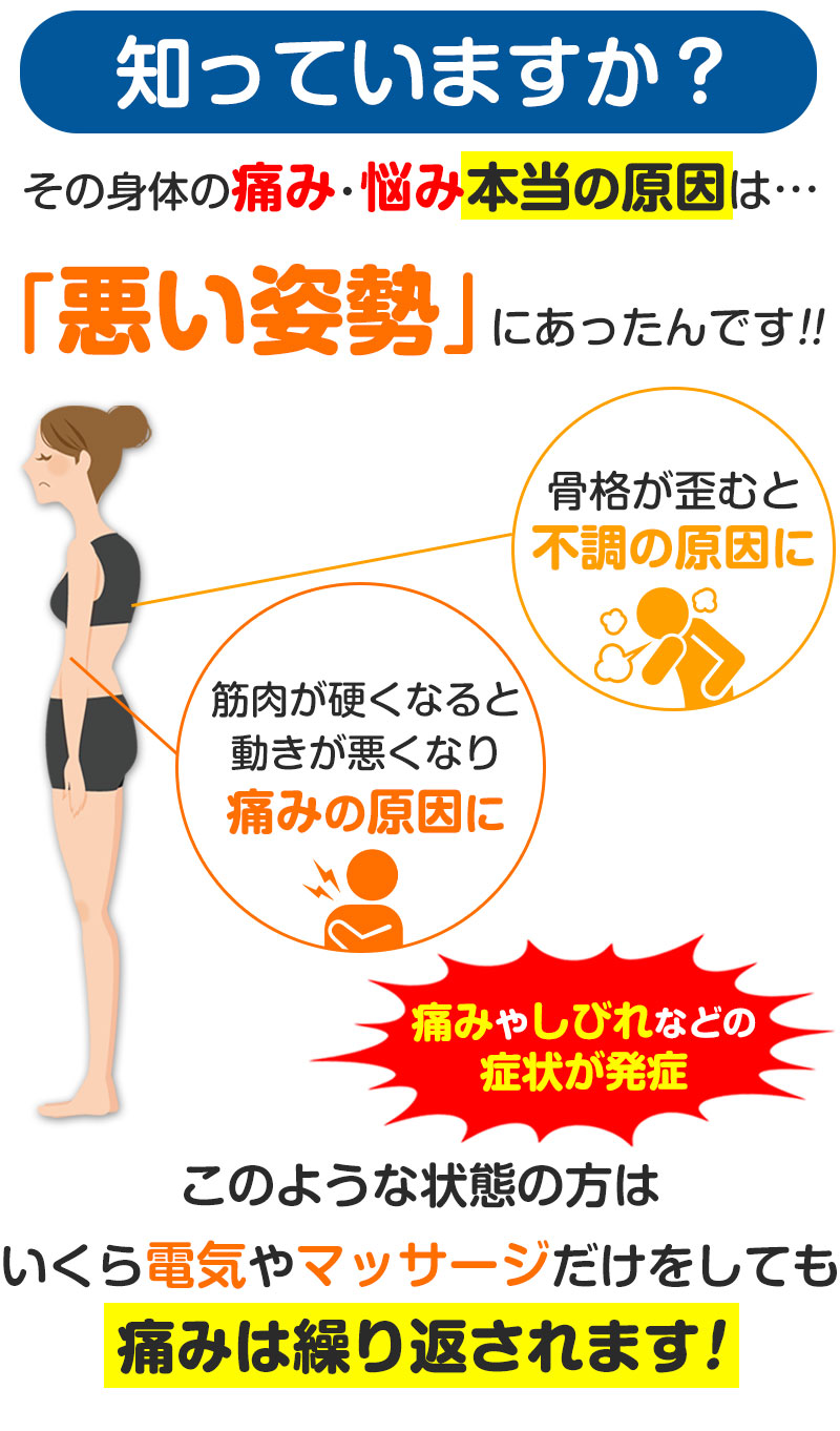 痛み・不調の本当の原因